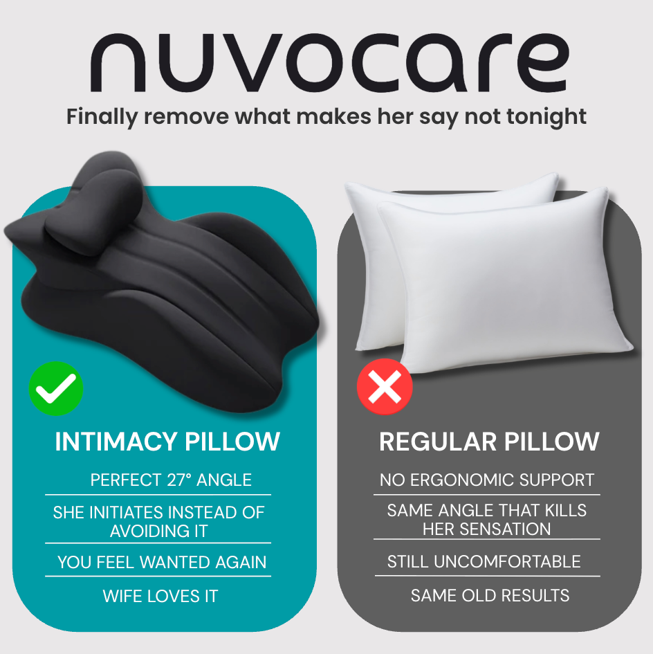 NuvoCare - Support Pillow