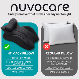 NuvoCare - Support Pillow