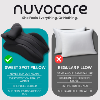 NuvoCare - Sweet Spot Pillow