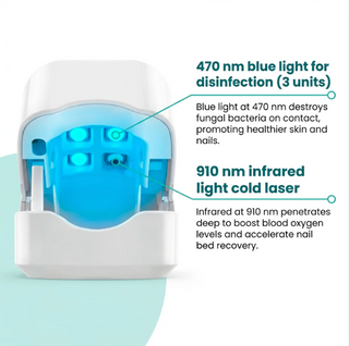 NuvoCare - Blue Light Nail Fungus Treatment at Home